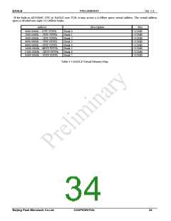 浏览型号PKM32AG-Q的Datasheet PDF文件第34页
