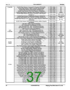 浏览型号PKM32AG-Q的Datasheet PDF文件第37页