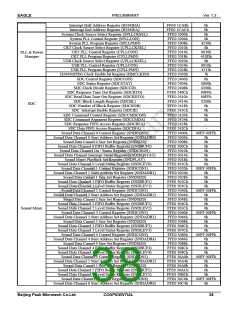 浏览型号PKM32AG-Q的Datasheet PDF文件第38页