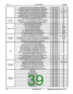 浏览型号PKM32AG-Q的Datasheet PDF文件第39页