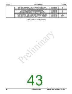 浏览型号PKM32AG-Q的Datasheet PDF文件第43页