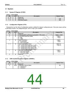 浏览型号PKM32AG-Q的Datasheet PDF文件第44页