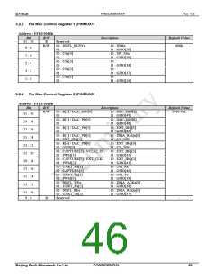 浏览型号PKM32AG-Q的Datasheet PDF文件第46页
