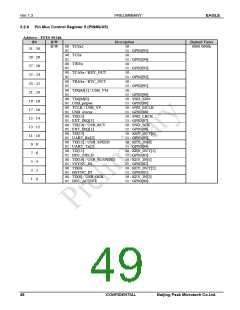 浏览型号PKM32AG-Q的Datasheet PDF文件第49页