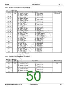 浏览型号PKM32AG-Q的Datasheet PDF文件第50页