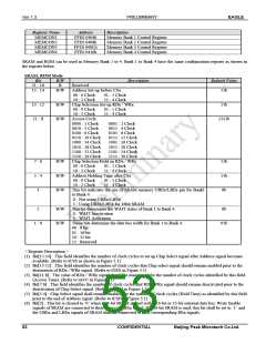 浏览型号PKM32AG-Q的Datasheet PDF文件第53页