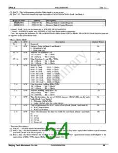 浏览型号PKM32AG-Q的Datasheet PDF文件第54页