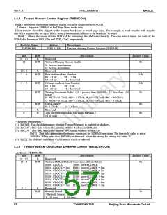浏览型号PKM32AG-Q的Datasheet PDF文件第57页
