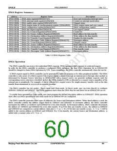 浏览型号PKM32AG-Q的Datasheet PDF文件第60页