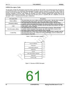 浏览型号PKM32AG-Q的Datasheet PDF文件第61页