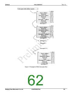 浏览型号PKM32AG-Q的Datasheet PDF文件第62页