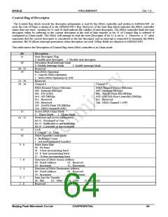 浏览型号PKM32AG-Q的Datasheet PDF文件第64页