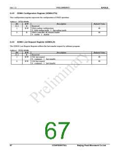 浏览型号PKM32AG-Q的Datasheet PDF文件第67页