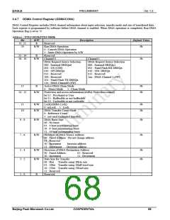 浏览型号PKM32AG-Q的Datasheet PDF文件第68页
