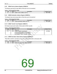 浏览型号PKM32AG-Q的Datasheet PDF文件第69页