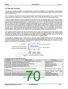 浏览型号PKM32AG-Q的Datasheet PDF文件第70页