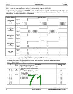 浏览型号PKM32AG-Q的Datasheet PDF文件第71页