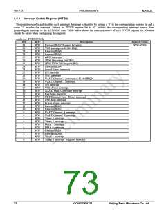 浏览型号PKM32AG-Q的Datasheet PDF文件第73页