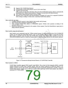 浏览型号PKM32AG-Q的Datasheet PDF文件第79页