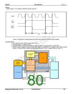 浏览型号PKM32AG-Q的Datasheet PDF文件第80页