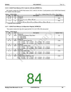 浏览型号PKM32AG-Q的Datasheet PDF文件第84页