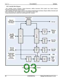 浏览型号PKM32AG-Q的Datasheet PDF文件第93页