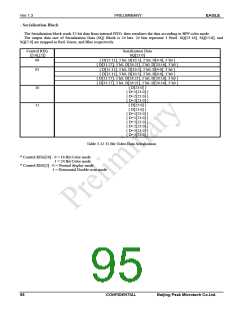 浏览型号PKM32AG-Q的Datasheet PDF文件第95页