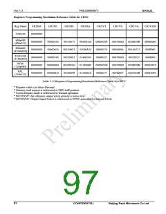 浏览型号PKM32AG-Q的Datasheet PDF文件第97页