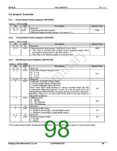 浏览型号PKM32AG-Q的Datasheet PDF文件第98页