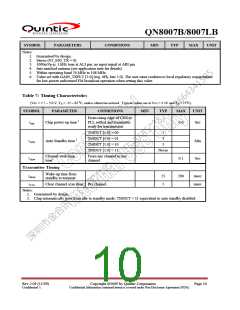 浏览型号QN8007B的Datasheet PDF文件第10页