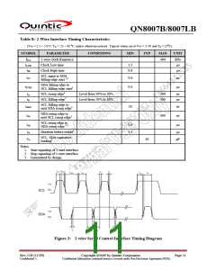 浏览型号QN8007B的Datasheet PDF文件第11页