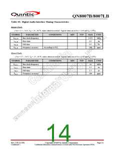 浏览型号QN8007B的Datasheet PDF文件第14页