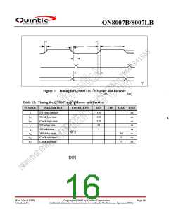 浏览型号QN8007B的Datasheet PDF文件第16页