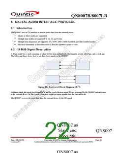 浏览型号QN8007B的Datasheet PDF文件第22页