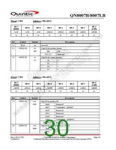 浏览型号QN8007B的Datasheet PDF文件第30页