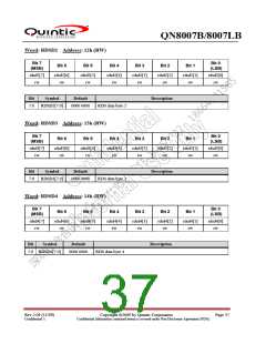浏览型号QN8007B的Datasheet PDF文件第37页