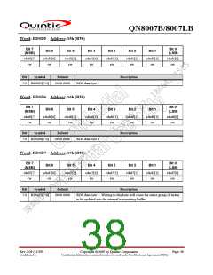 浏览型号QN8007B的Datasheet PDF文件第38页