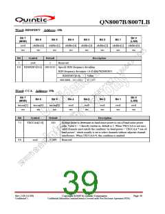 浏览型号QN8007B的Datasheet PDF文件第39页