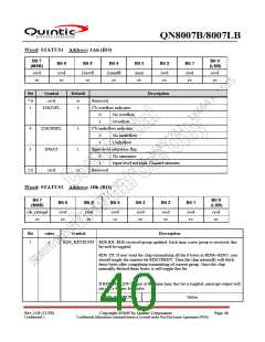 浏览型号QN8007B的Datasheet PDF文件第40页