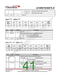 浏览型号QN8007B的Datasheet PDF文件第41页