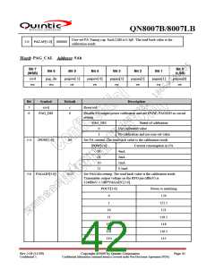 浏览型号QN8007B的Datasheet PDF文件第42页