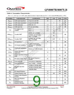 浏览型号QN8007B的Datasheet PDF文件第9页