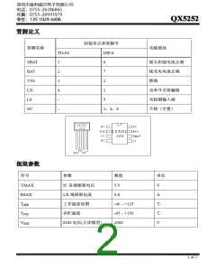 浏览型号QX5252的Datasheet PDF文件第2页