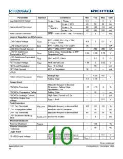 浏览型号RT8206B的Datasheet PDF文件第10页