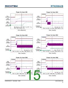 浏览型号RT8206B的Datasheet PDF文件第15页
