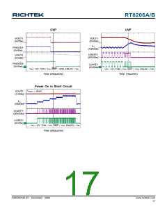 浏览型号RT8206B的Datasheet PDF文件第17页