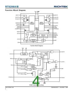 浏览型号RT8206B的Datasheet PDF文件第4页