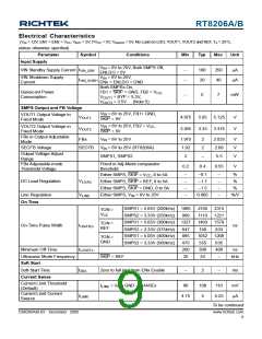 浏览型号RT8206B的Datasheet PDF文件第9页