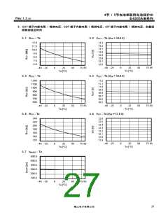浏览型号S-8205A的Datasheet PDF文件第27页