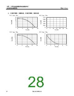 浏览型号S-8205A的Datasheet PDF文件第28页